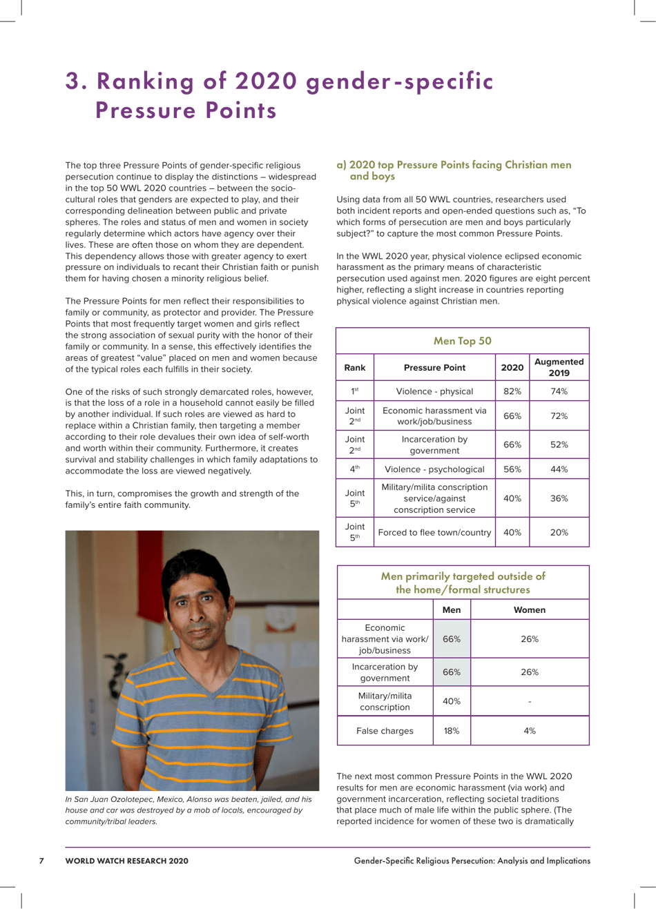 2020 Gender - Specific Religious Persecution, Page 7