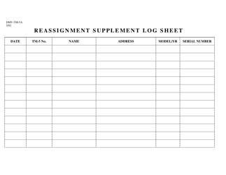 Document preview: Form DMV-TM-5A Reassignment Supplement Log Sheet - West Virginia