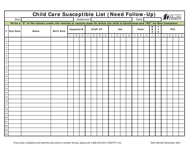 DOH Form 348-281 Child Care Susceptible List (Need Follow-Up) - Washington