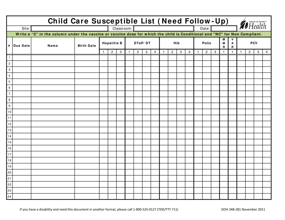DOH Form 348-281 Child Care Susceptible List (Need Follow-Up) - Washington, Page 1