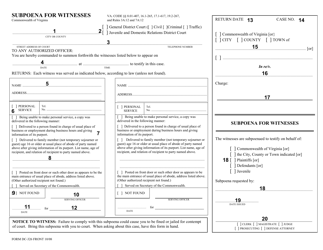 Instructions for Form DC-326 Subpoena for Witness - Virginia, Page 2