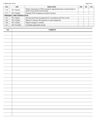 Form F-00263 Personal Care Agency Record Review - Wisconsin, Page 2