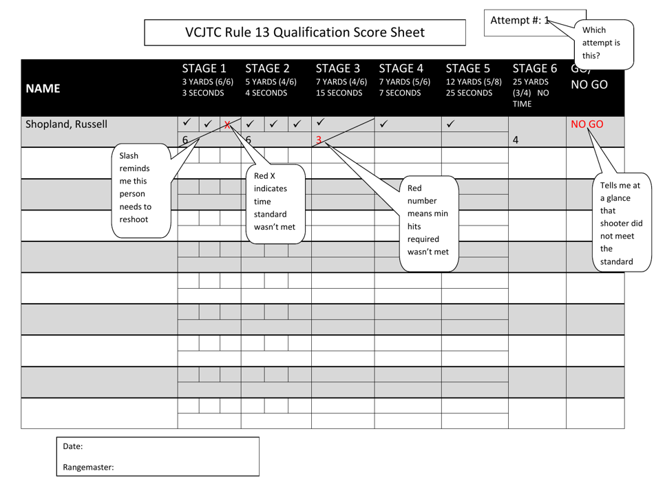 Vermont Firearms Qualification Score Sheet Fill Out Sign Online And