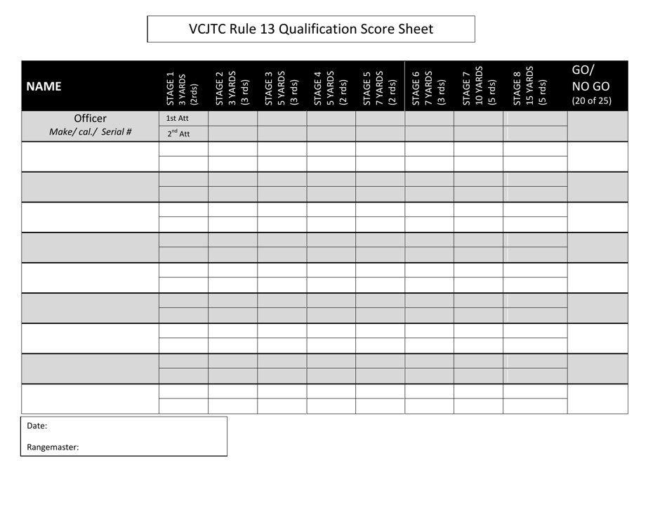 Vcjtc Rule 13 Qualification Score Sheet - Vermont, Page 1