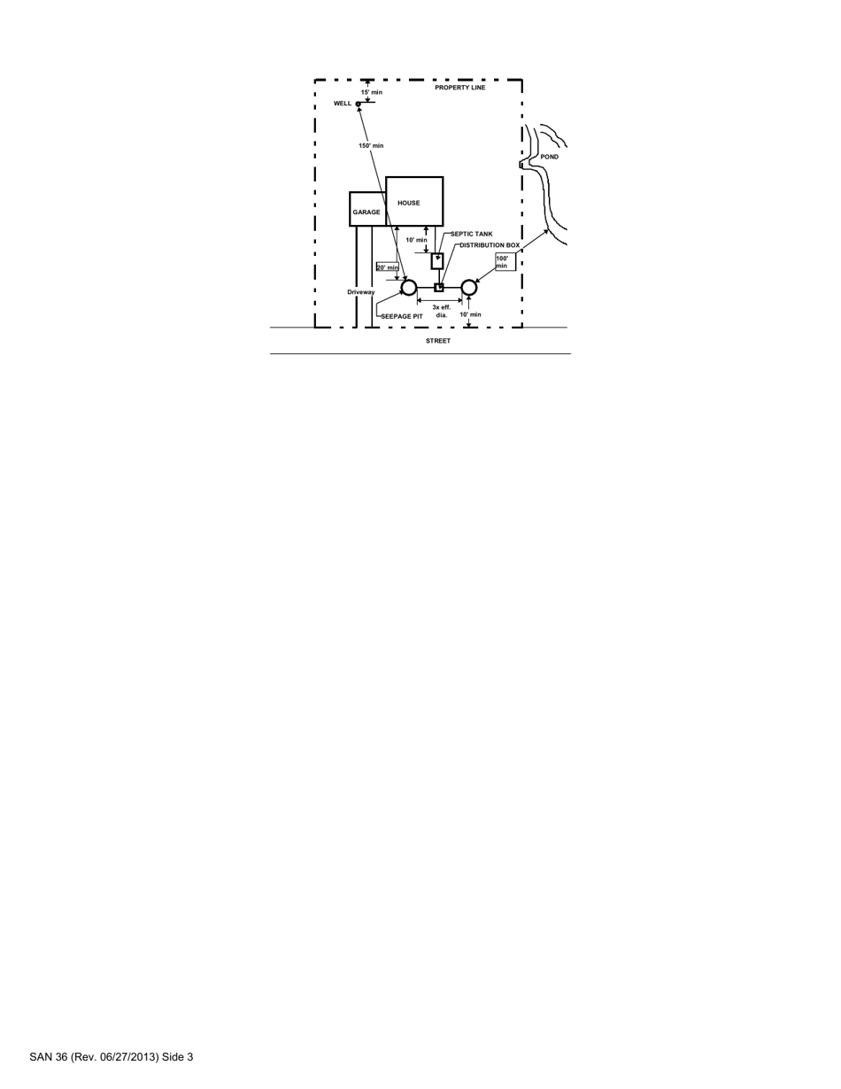 Form SAN36 Wastewater Disposal System Registration  Notice of Intent - Dutchess County, New York, Page 3