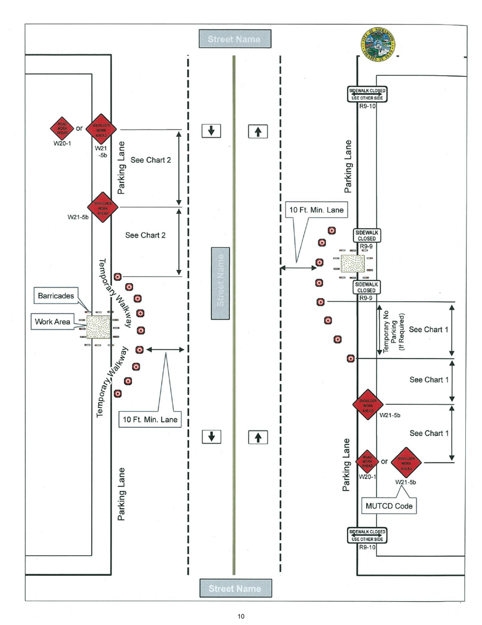 Driveway Permit Application - City of Sacramento, California, Page 10