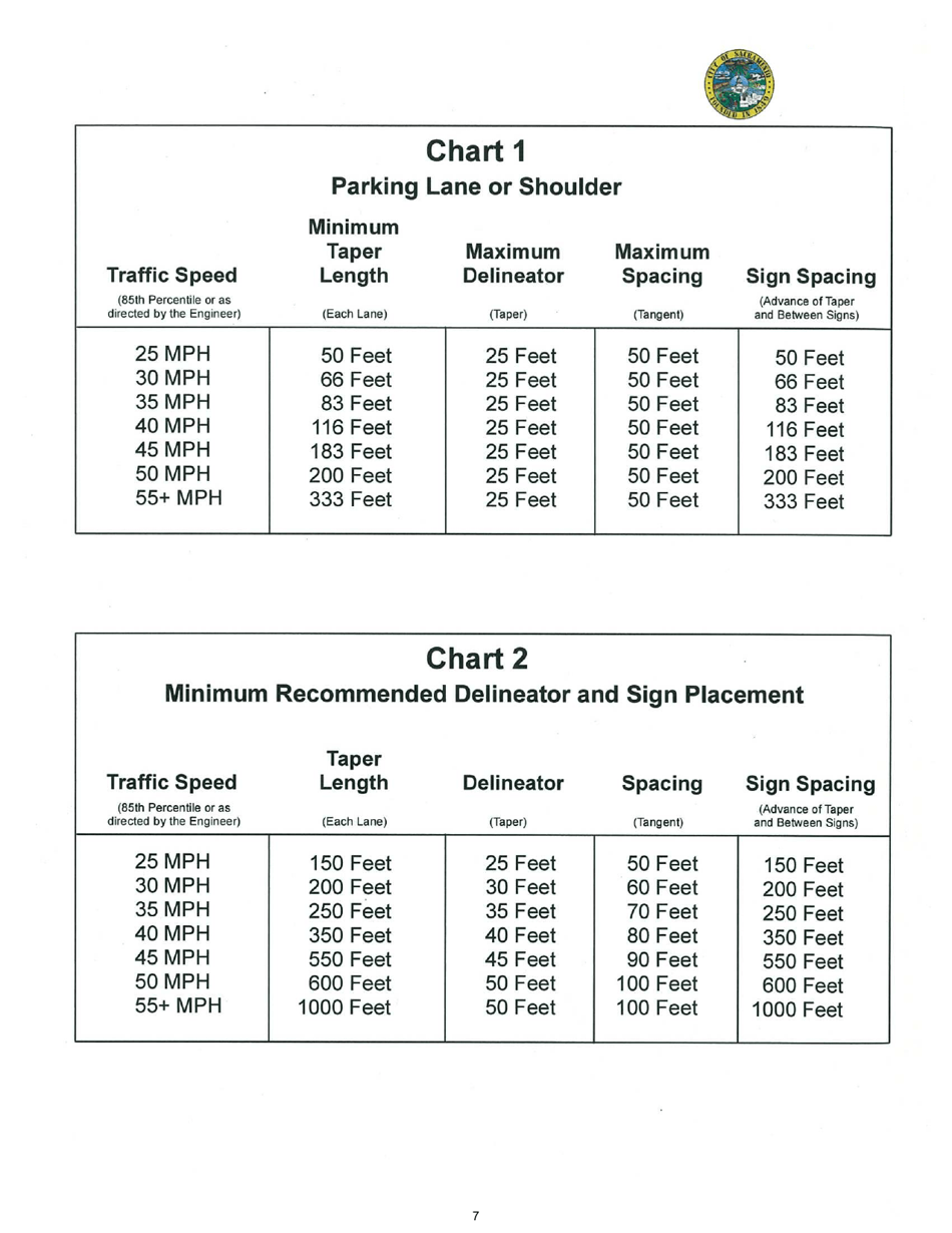 Driveway Permit Application - City of Sacramento, California, Page 7