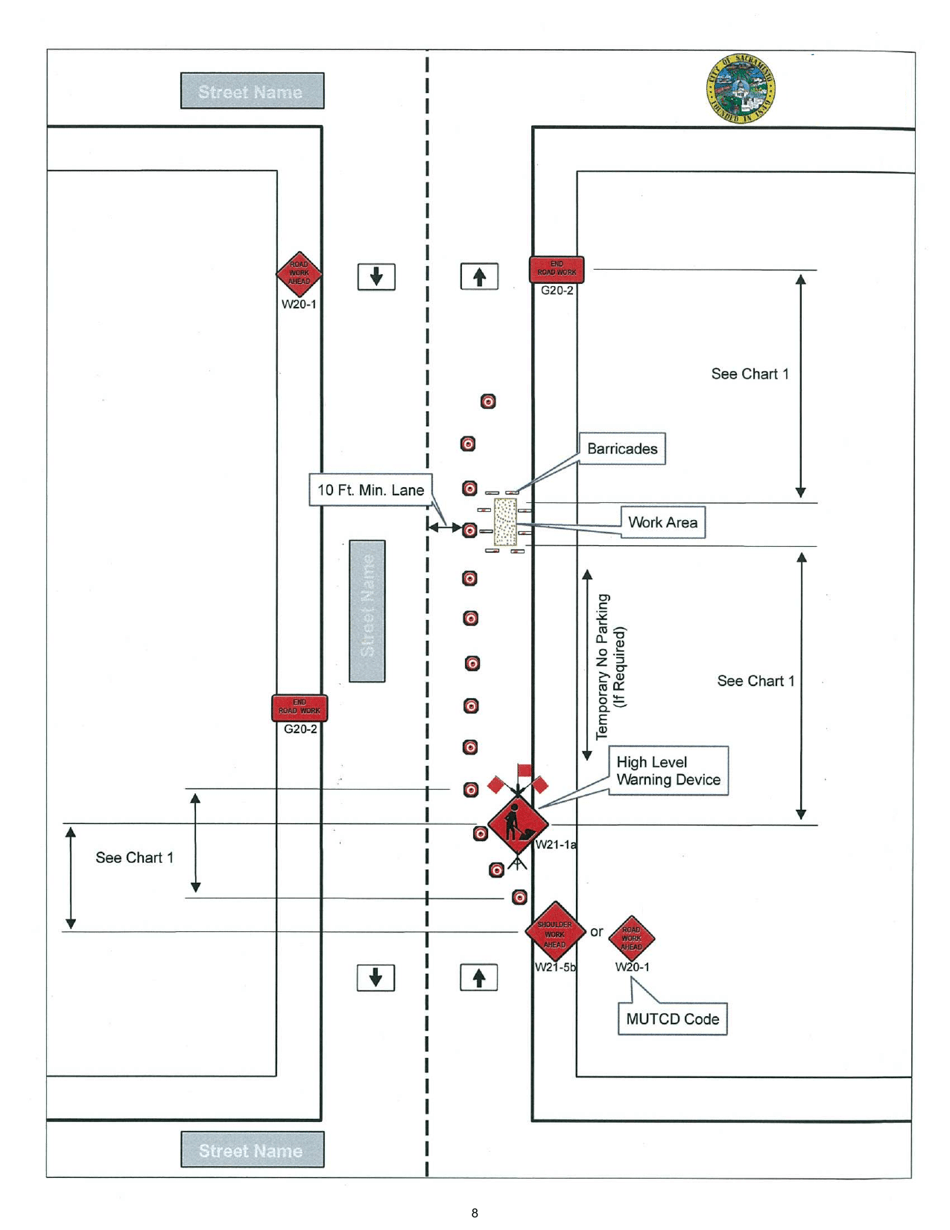 Driveway Permit Application - City of Sacramento, California, Page 8