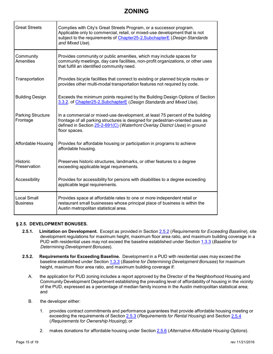 Application for Zoning - City of Austin, Texas, Page 16