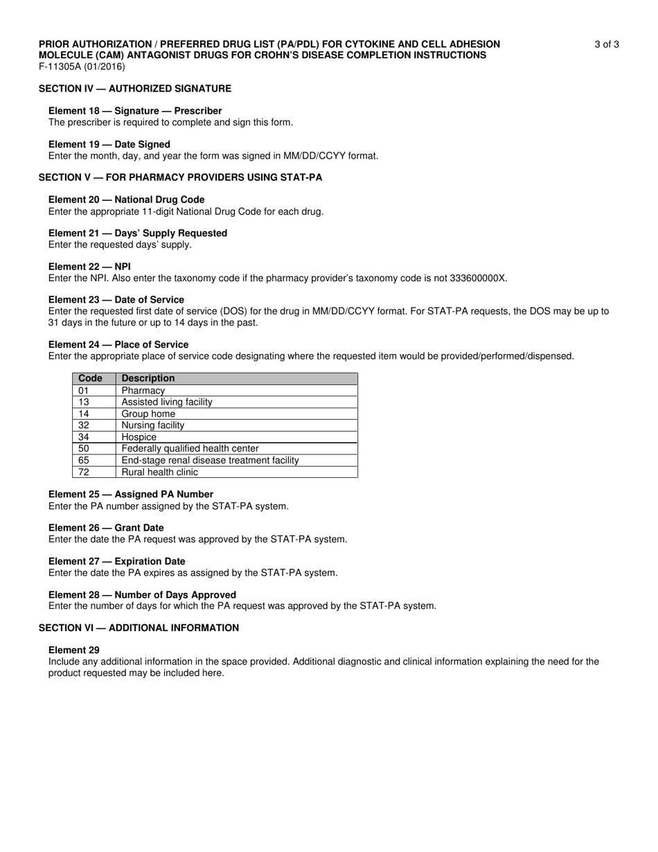 Instructions for Form F-11305 Prior Authorization / Preferred Drug List (Pa / Pdl) for Cytokine and Cell Adhesion Molecule (Cam) Antagonist Drugs for Crohns Disease - Wisconsin, Page 3