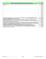 Tier I Qualified Facility Spcc Plan Template, Page 11