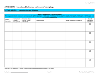 Tier I Qualified Facility Spcc Plan Template, Page 17