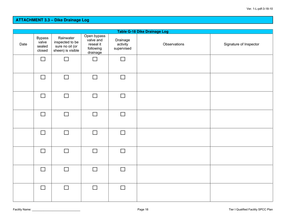 Tier I Qualified Facility Spcc Plan Template Fill Out, Sign Online