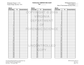 Document preview: DFS Form 220-F114 Toxicology Refrigerator-Freezer Temperature Log - Virginia