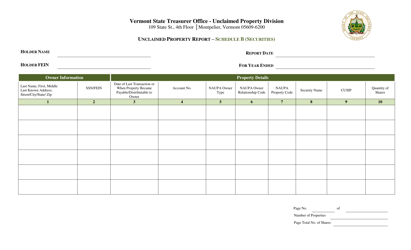 Schedule B &quot;Unclaimed Property Report - Securities&quot; - Vermont