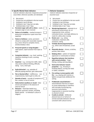 Star Kids Screening and Assessment Instrument - Texas, Page 17