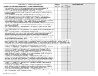 Form DCF-F-CFS0070 Initial Licensing Checklist - Day Camps - Dcf 252 - Wisconsin, Page 10