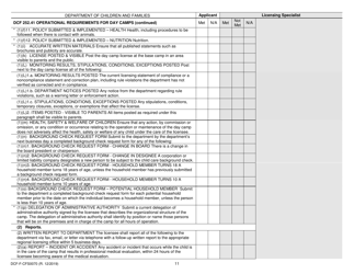 Form DCF-F-CFS0070 Initial Licensing Checklist - Day Camps - Dcf 252 - Wisconsin, Page 11