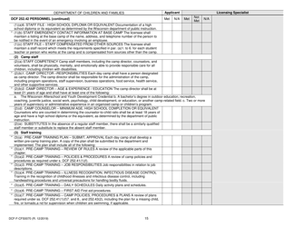 Form DCF-F-CFS0070 Initial Licensing Checklist - Day Camps - Dcf 252 - Wisconsin, Page 15