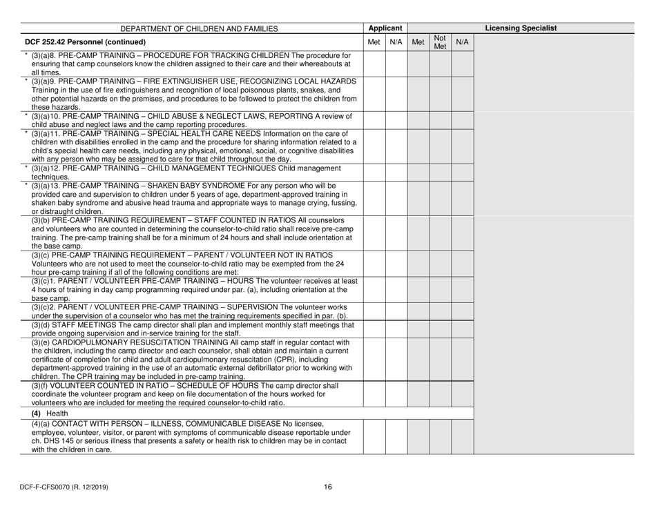 Form DCF-F-CFS0070 Initial Licensing Checklist - Day Camps - Dcf 252 - Wisconsin, Page 16