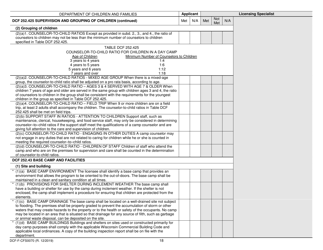 Form DCF-F-CFS0070 Initial Licensing Checklist - Day Camps - Dcf 252 - Wisconsin, Page 18