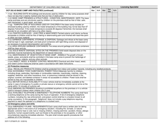 Form DCF-F-CFS0070 Initial Licensing Checklist - Day Camps - Dcf 252 - Wisconsin, Page 19