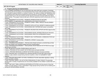 Form DCF-F-CFS0070 Initial Licensing Checklist - Day Camps - Dcf 252 - Wisconsin, Page 22