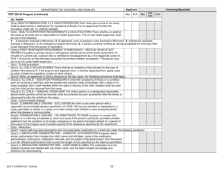 Form DCF-F-CFS0070 Initial Licensing Checklist - Day Camps - Dcf 252 - Wisconsin, Page 25