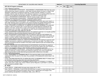 Form DCF-F-CFS0070 Initial Licensing Checklist - Day Camps - Dcf 252 - Wisconsin, Page 29