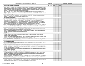 Form DCF-F-CFS0070 Initial Licensing Checklist - Day Camps - Dcf 252 - Wisconsin, Page 30