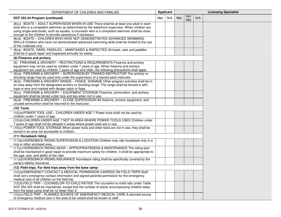 Form DCF-F-CFS0070 Initial Licensing Checklist - Day Camps - Dcf 252 - Wisconsin, Page 30