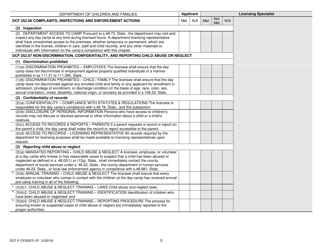 Form DCF-F-CFS0070 Initial Licensing Checklist - Day Camps - Dcf 252 - Wisconsin, Page 5