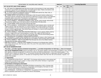 Form DCF-F-CFS0070 Initial Licensing Checklist - Day Camps - Dcf 252 - Wisconsin, Page 6