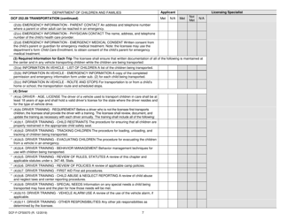 Form DCF-F-CFS0070 Initial Licensing Checklist - Day Camps - Dcf 252 - Wisconsin, Page 7