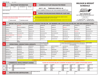Document preview: Form DMV-IRP-002 Mileage and Weight Schedule - West Virginia