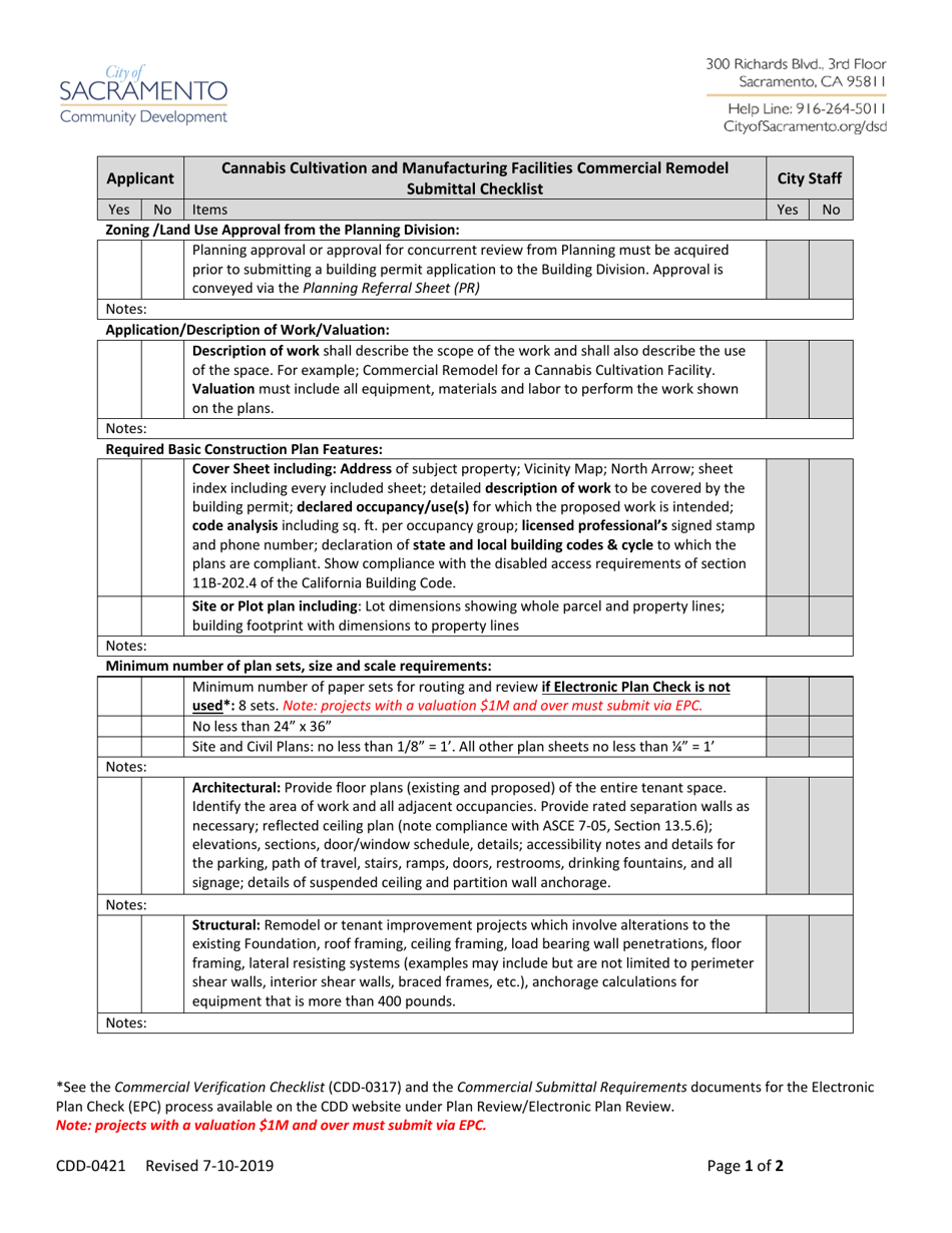 Form CDD-0421 Cannabis Cultivation and Manufacturing Facilities Commercial Remodel Submittal Checklist - City of Sacramento, California, Page 1