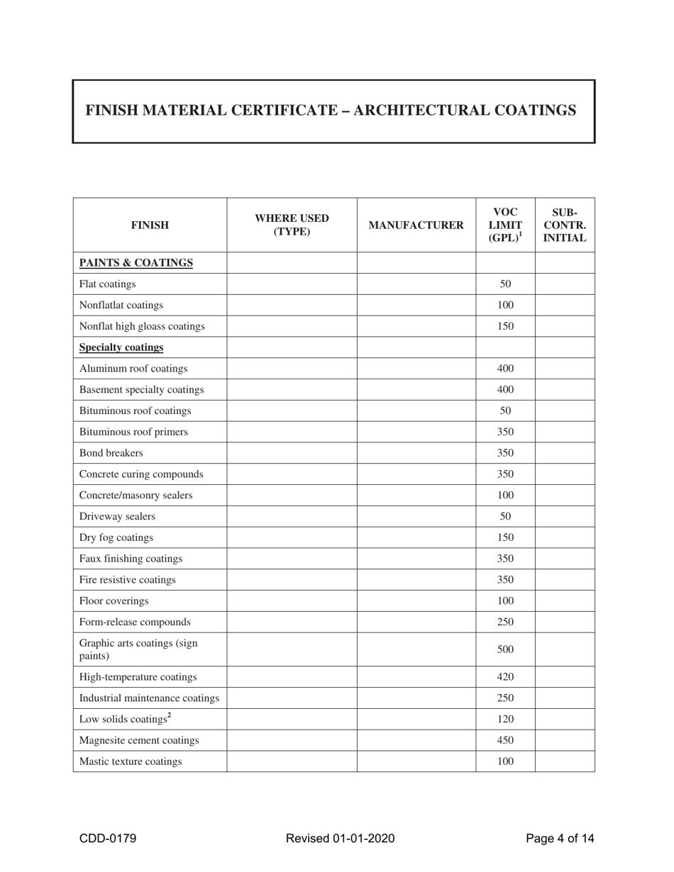 Form CDD-0179 2019 California Green Code VOC Self Certify Checklist - City of Sacramento, California, Page 4