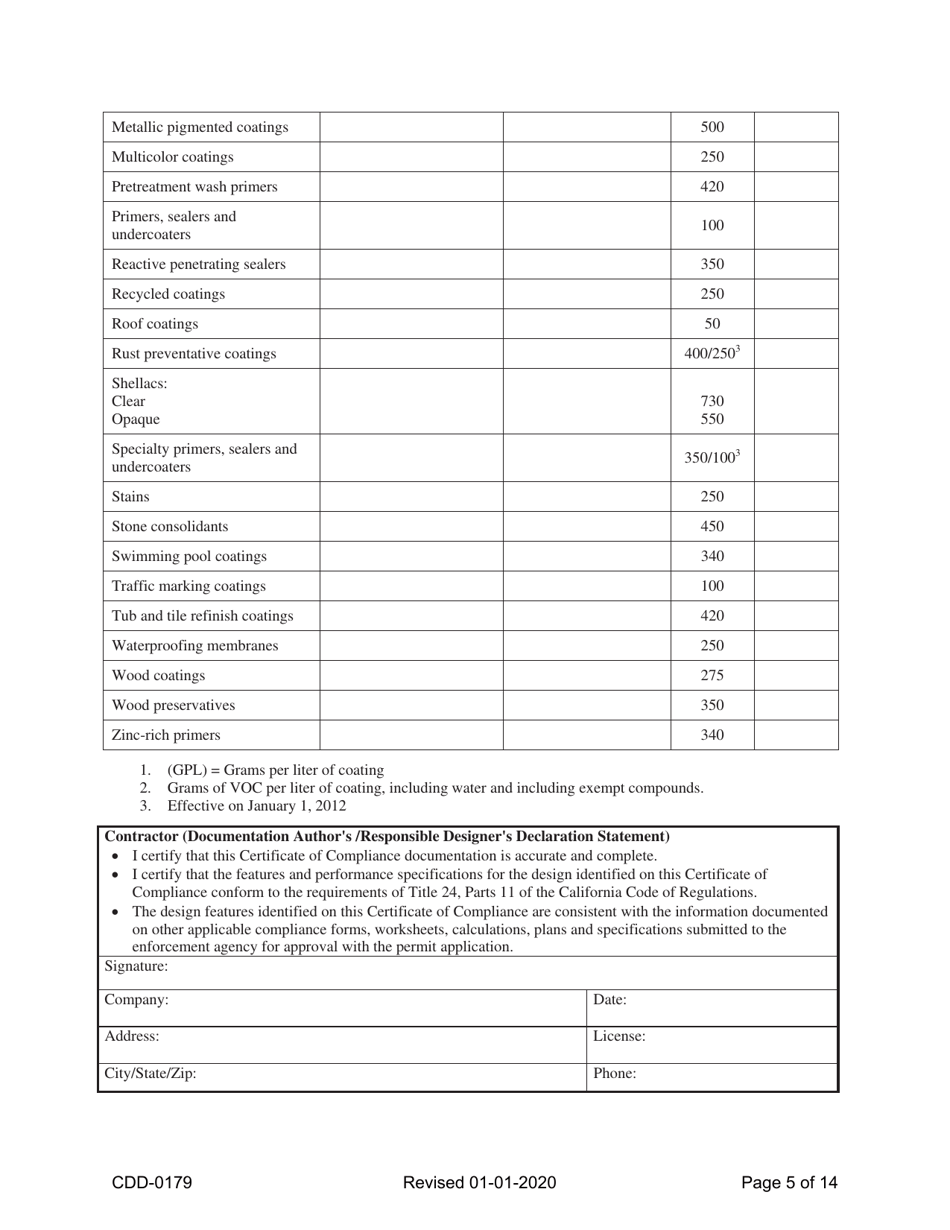 Form CDD-0179 2019 California Green Code VOC Self Certify Checklist - City of Sacramento, California, Page 5
