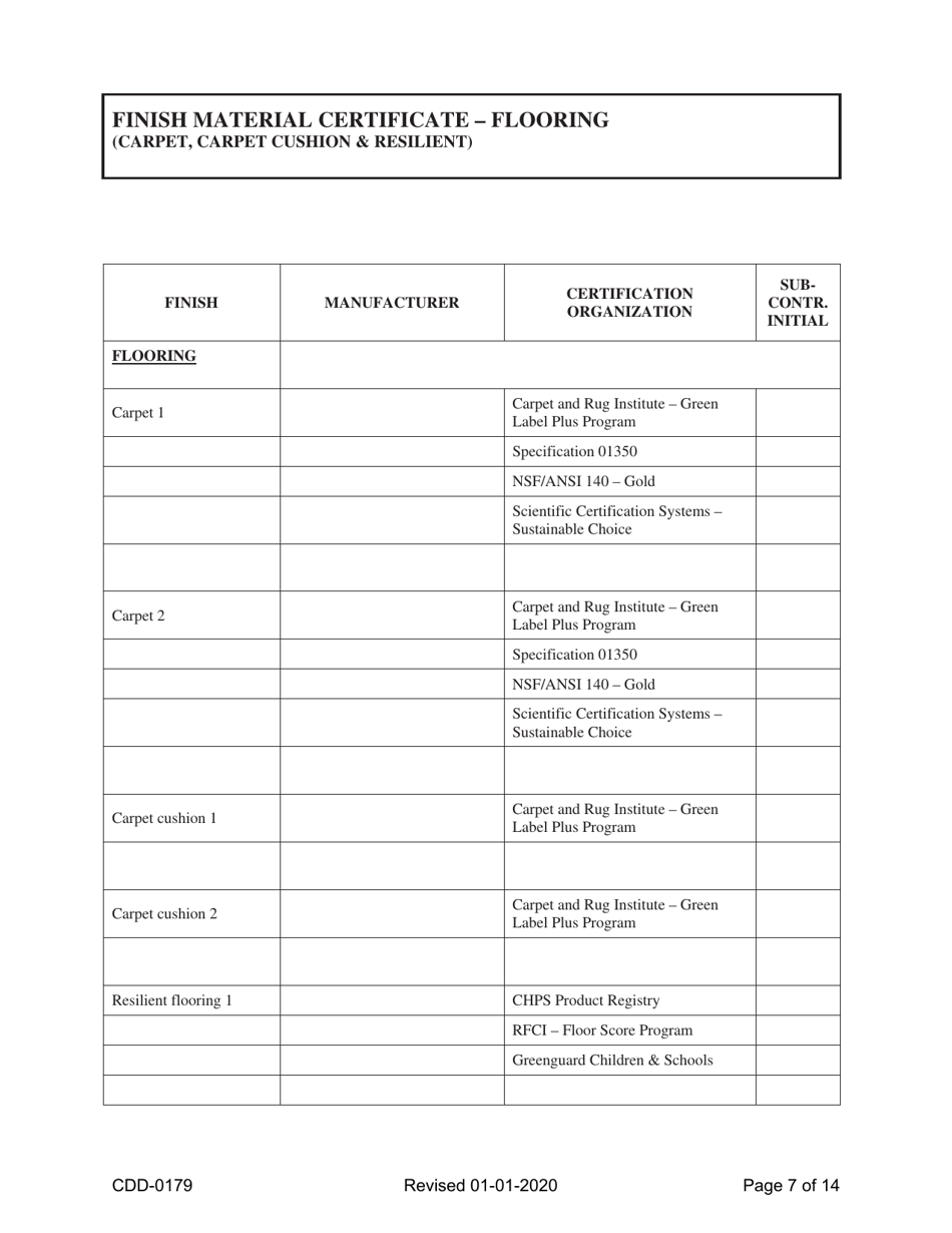 Form CDD-0179 2019 California Green Code VOC Self Certify Checklist - City of Sacramento, California, Page 7