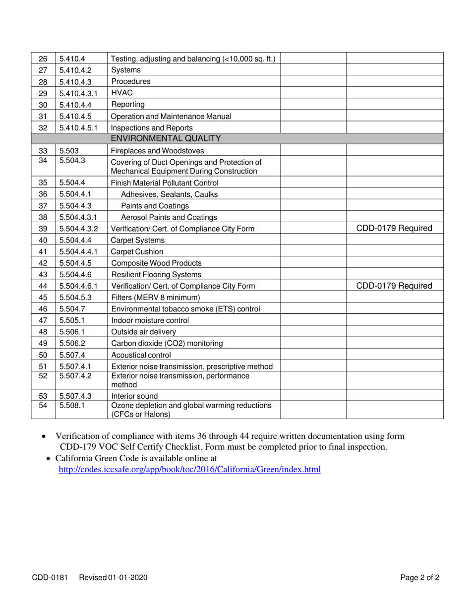 Form CDD-0181 2019 California Green Code Mandatory Requirements Checklist for All Newly-Constructed Non-residential Buildings - City of Sacramento, California, Page 2