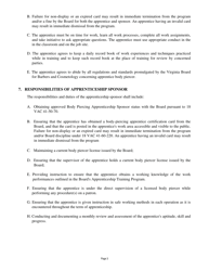 Form A450-BP_SOA Body-Piercing Apprentice Certification Application - Virginia, Page 6