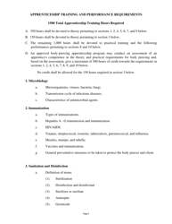 Form A450-BP_SOA Body-Piercing Apprentice Certification Application - Virginia, Page 9