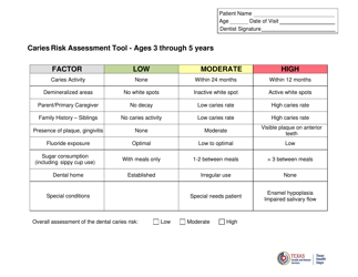 Document preview: Caries Risk Assessment Tool - Ages 3 Through 5 Years - Texas