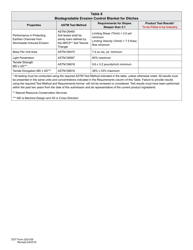 DOT Form 220-039 Biodegradable Erosion Control Blanket Test Result Submission - Washington, Page 2