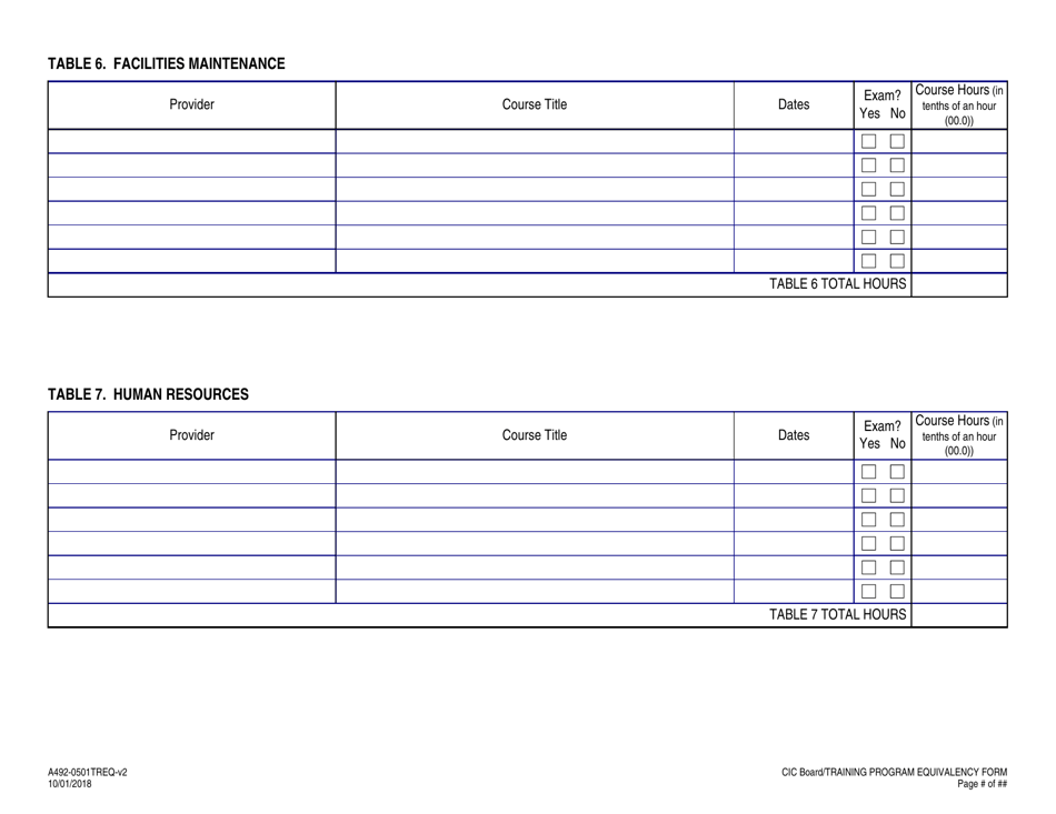 Form A492-0501TREQ Common Interest Community Manager Application Supplement Comprehensive Training Program Equivalency Form - Virginia, Page 5