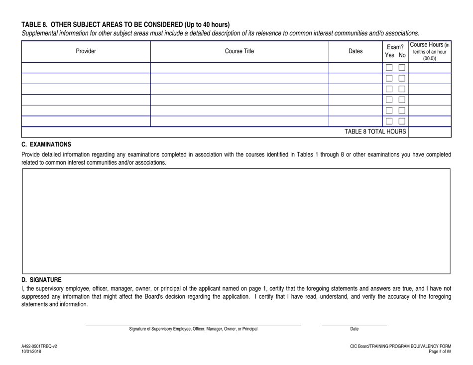 Form A492-0501TREQ Common Interest Community Manager Application Supplement Comprehensive Training Program Equivalency Form - Virginia, Page 6