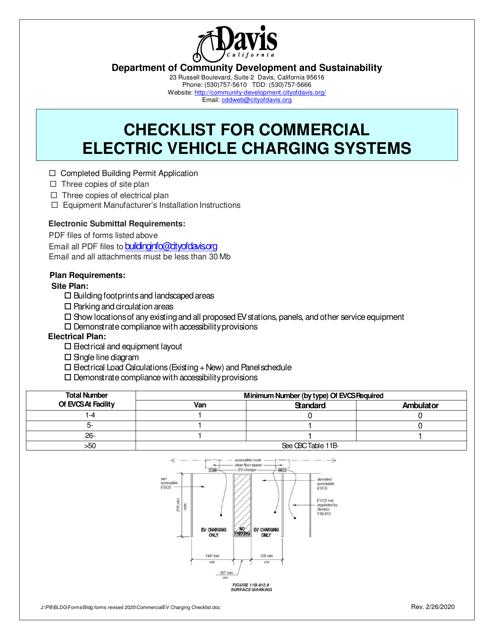 Checklist for Commercial Electric Vehicle Charging Systems - City of Davis, California Download Pdf