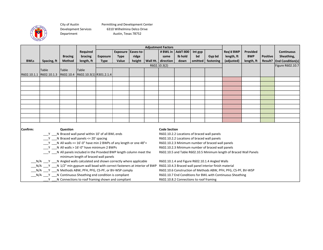 Document preview: Braced Wall Plan Calculation Template - City of Austin, Texas