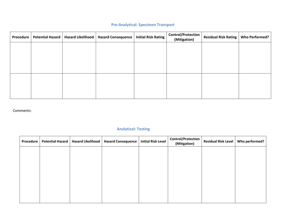 Safety Risk Assessment - Washington, D.C., Page 5