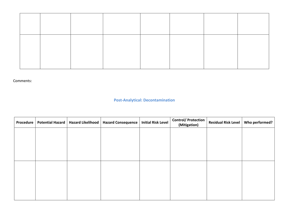 Safety Risk Assessment - Washington, D.C., Page 6